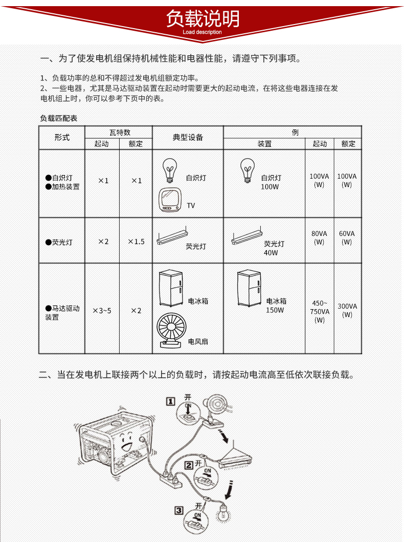 單三相6kw柴油發電機負載說明